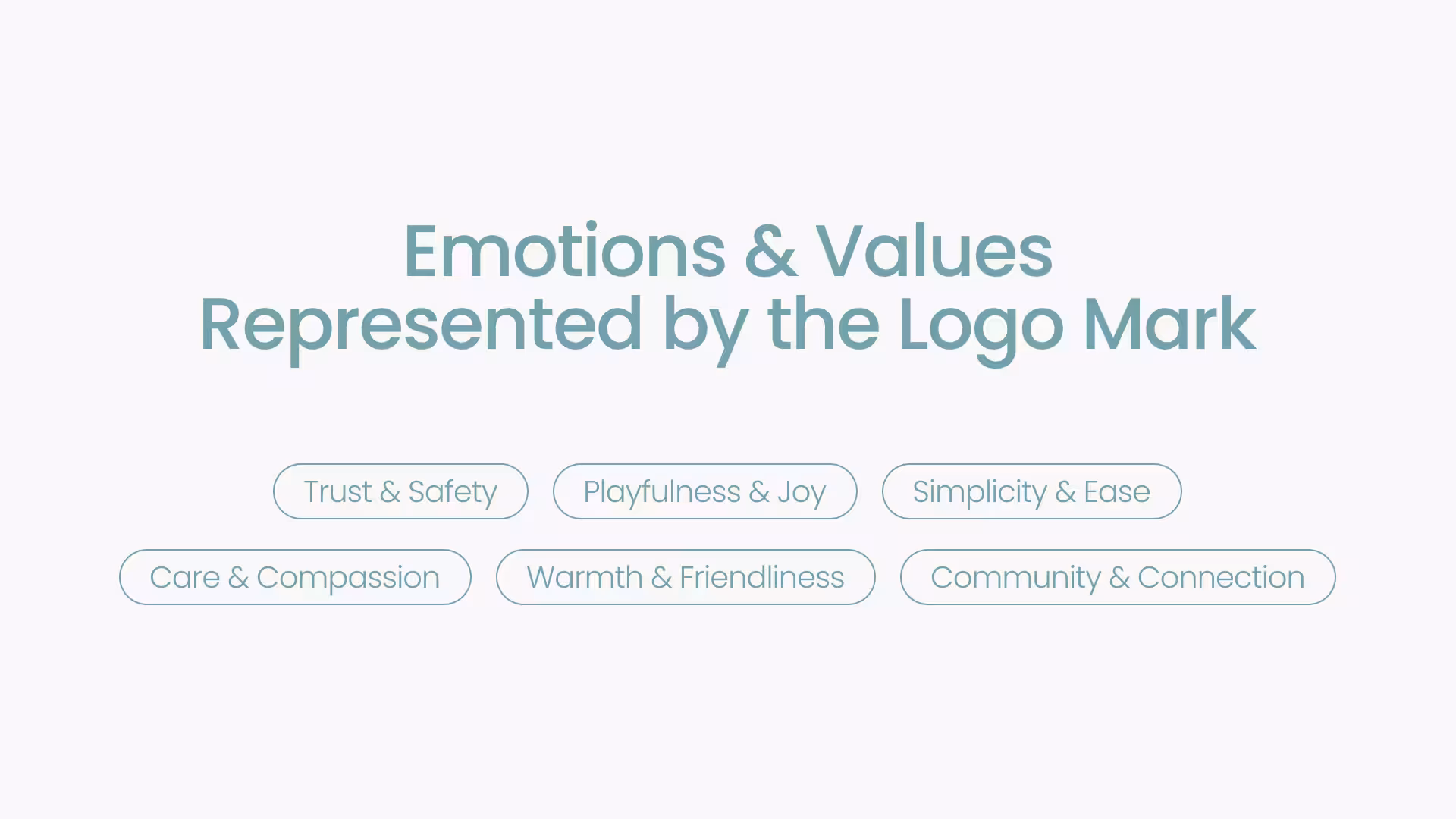 Slide listing the emotions and values represented by the logo mark: trust and safety, playfulness and joy, simplicity and ease, care and compassion, warmth and friendliness, community and connection