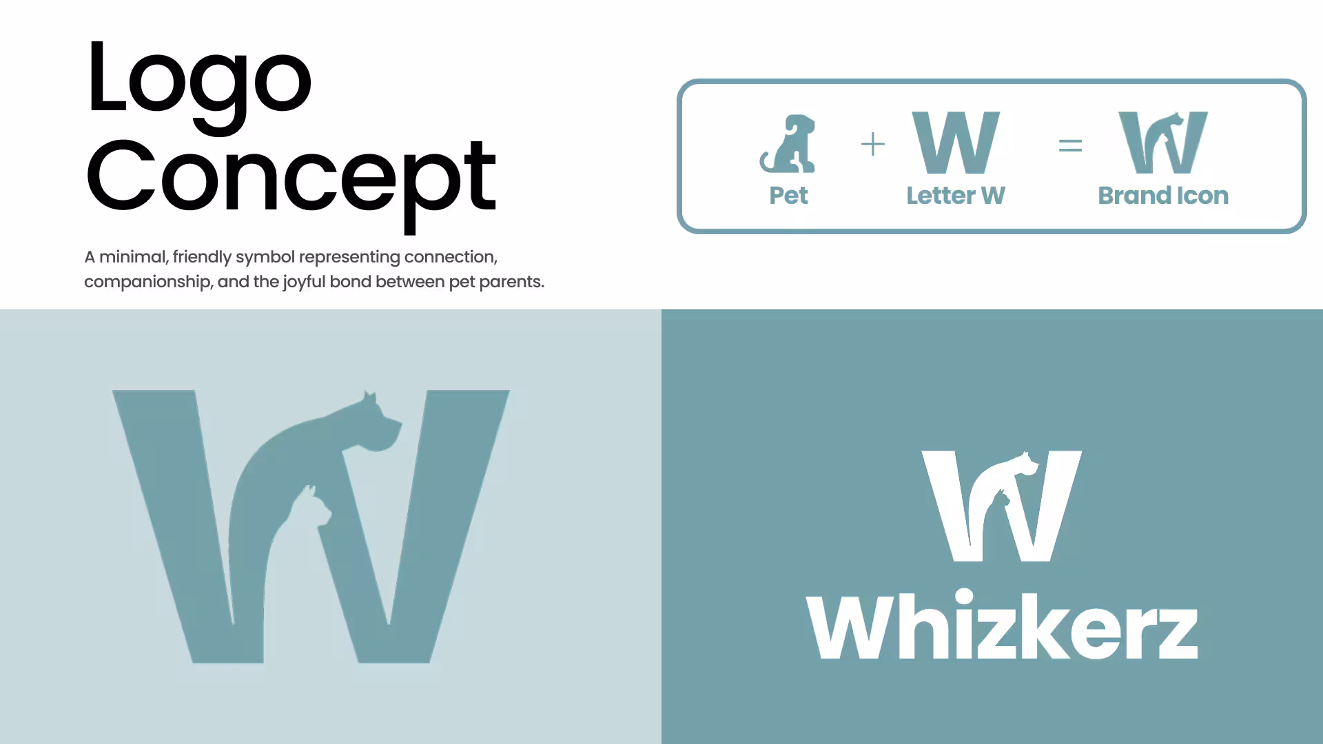 Logo concept breakdown showing pet silhouette plus letterform W equals the final brand icon