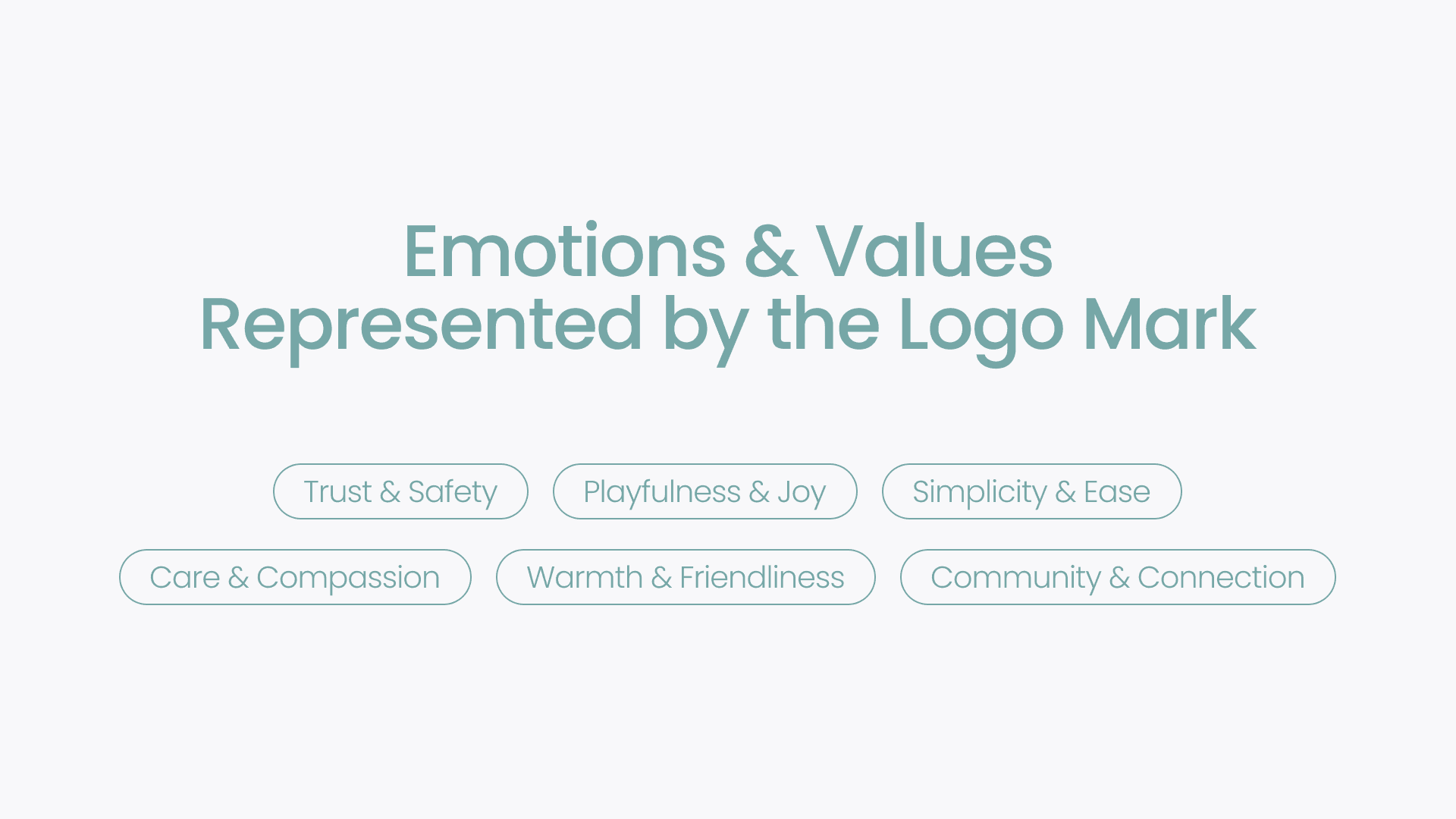 Slide listing the emotions and values represented by the logo mark: trust and safety, playfulness and joy, simplicity and ease, care and compassion, warmth and friendliness, community and connection