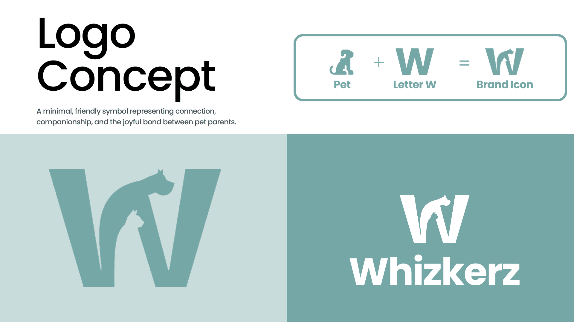 Logo concept breakdown showing pet silhouette plus letterform W equals the final brand icon